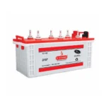 Inverter Battery Maintenance